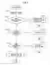 Fig. 09 - System and method for video game user registration based on game progress