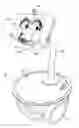 Fig. 01 - Smart device controlled toy