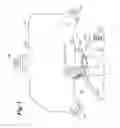 Fig. 04 - Smart device controlled toy