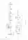 Fig. 04 - System and method for integrated adsorptive gas separation of combustion gases