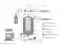 Fig. 01 - Oxygen concentrator system and method