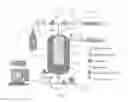 Fig. 02 - Oxygen concentrator system and method