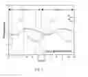 Fig. 04 - Oxygen concentrator system and method