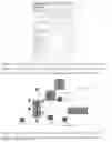 Fig. 02 - Integrated ultrafiltration and reverse osmosis desalination systems