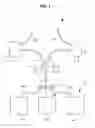 Fig. 02 - Multi-chemical dispensing device
