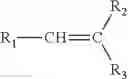 Fig. 02 - Method of preparing epoxidation catalysts
