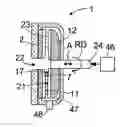 Fig. 01 - Single-disc refiner