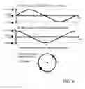 Fig. 09 - Coating agent deflection by a coating device