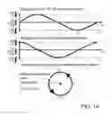 Fig. 14 - Coating agent deflection by a coating device