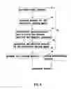 Fig. 09 - Waterproof coating process machine and its negative pressure coating and atomized coating methods