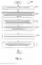 Fig. 07 - Methods and apparatus to shape a workpiece