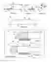 Fig. 07 - Methods and systems for skull trapping