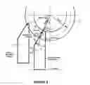 Fig. 07 - Slide rolling process for the generation of bevel gears