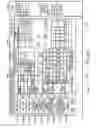 Fig. 48 - System and method of welding system operator identification