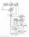 Fig. 01 - System and method for controlling wire feed speed