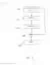 Fig. 04 - Additive manufacturing methods and systems with fiber reinforcement