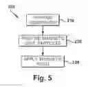 Fig. 05 - COMPONENT SURFACE FINISHING SYSTEMS AND METHODS