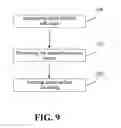 Fig. 08 - Tool for abrasive flow machining of airfoil clusters