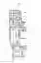 Fig. 03 - Driver