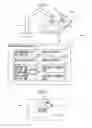 Fig. 02 - Offline teaching device using simulation