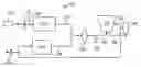 Fig. 01 - Controlling moisture in and plasticization of bioresorbable polymer for melt processing