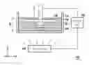 Fig. 01 - Three-dimensional printing apparatus