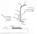Fig. 01 - Three dimensional printer for fiber reinforced composite filament fabrication