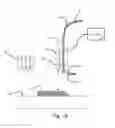 Fig. 02 - Three dimensional printer for fiber reinforced composite filament fabrication