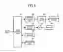 Fig. 05 - Image forming apparatus and head drive method