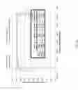 Fig. 33 - High height ink jet printing
