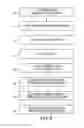 Fig. 09 - Cross-process direction uniformity for wide format printers