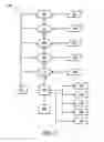 Fig. 03 - Method and apparatus for vehicle creep interruption