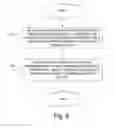 Fig. 05 - METHOD AND SYSTEM FOR CONTROLLING A DRIVELINE OF A HYBRID VEHICLE