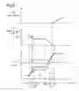 Fig. 09 - Control apparatus for vehicle