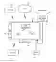 Fig. 01 - Ambient vehicle and pedestrian state detection for device notification