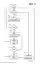 Fig. 04 - Ambient vehicle and pedestrian state detection for device notification