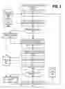 Fig. 06 - Determining vehicle collision risk