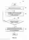 Fig. 04 - Methods and systems for data communications