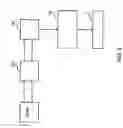 Fig. 09 - Adjustable Steering Column Controlled By A Human Machine Interface