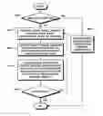 Fig. 01 - Electric power steering system and method for processing fail-safe of electronic control unit