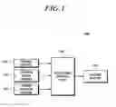 Fig. 02 - Electric power steering system and method for processing fail-safe of electronic control unit