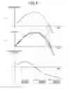 Fig. 05 - Vehicle steering control device and vehicle steering control method