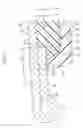 Fig. 03 - Vehicle panel joint structure