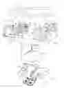 Fig. 05 - Aeroplane equipped with an internal escape hatch having a double opening controller