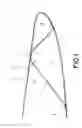 Fig. 02 - LEADING EDGE FOR AN AIRCRAFT LIFTING SURFACE AND MANUFACTURING METHOD THEREOF