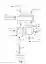Fig. 02 - Fuel and thermal management system