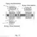 Fig. 09 - Packaging equipment for rolled paper products