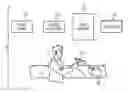 Fig. 01 - Protective packaging device queue control