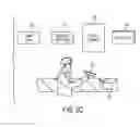 Fig. 04 - Protective packaging device queue control