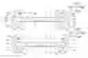Fig. 01 - ENCAPSULATING SHEET CONTAINER